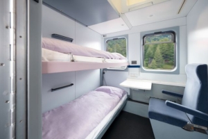European Sleeper. Holland to Milan in 2026/27 without changing trains